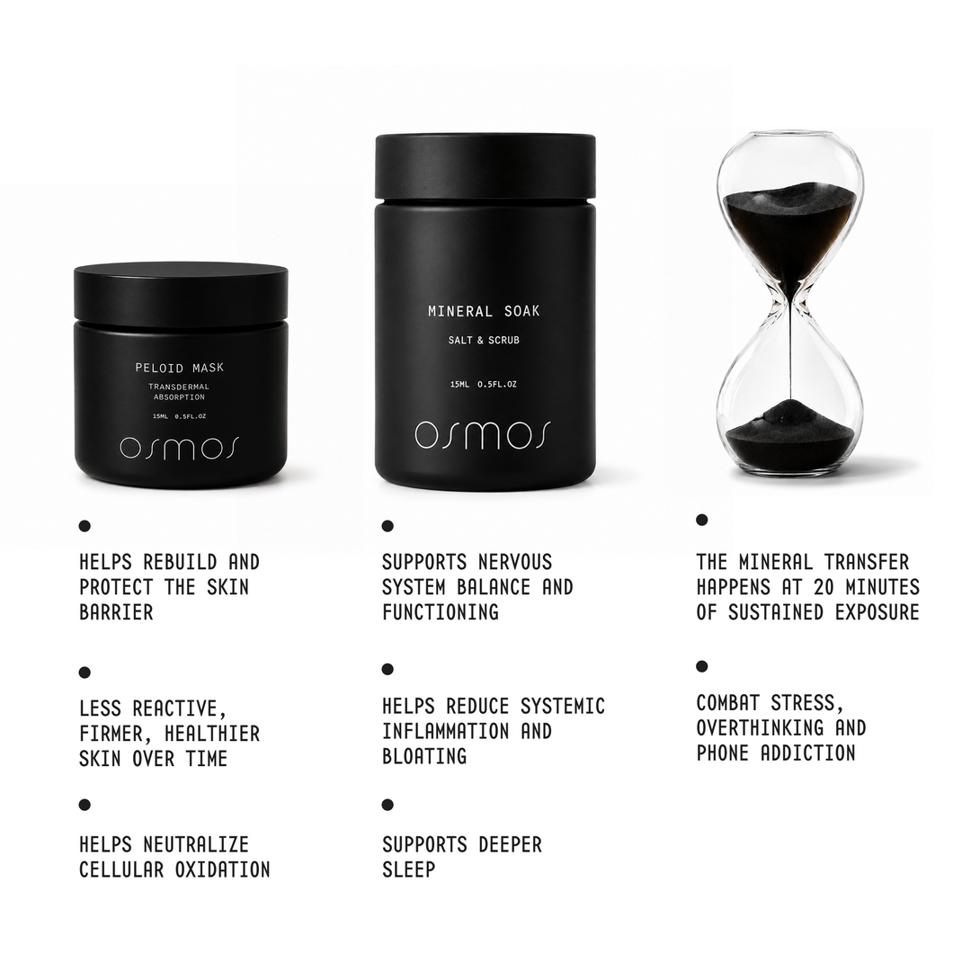 The Osmos Reset